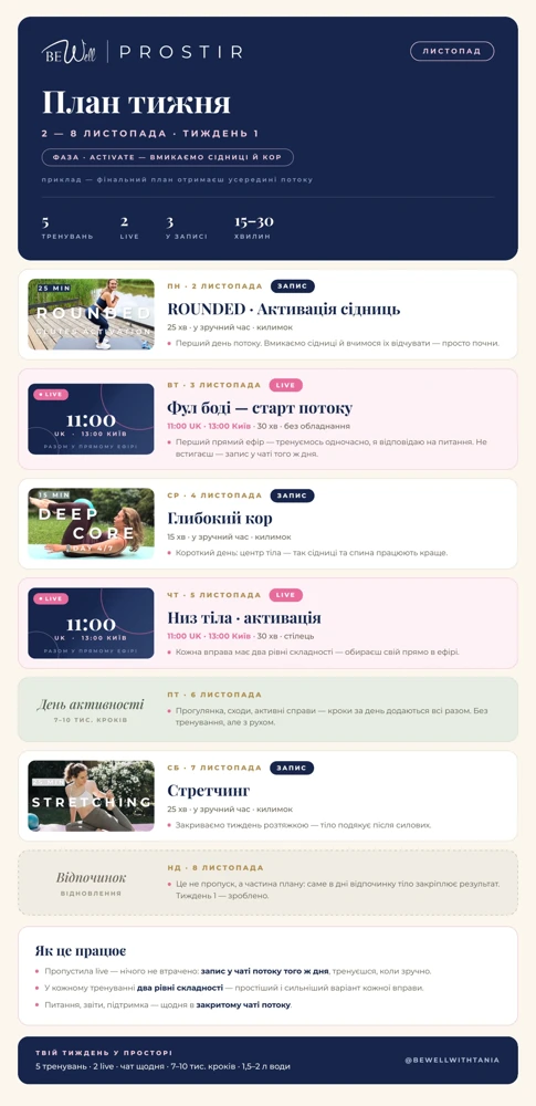 План тижня